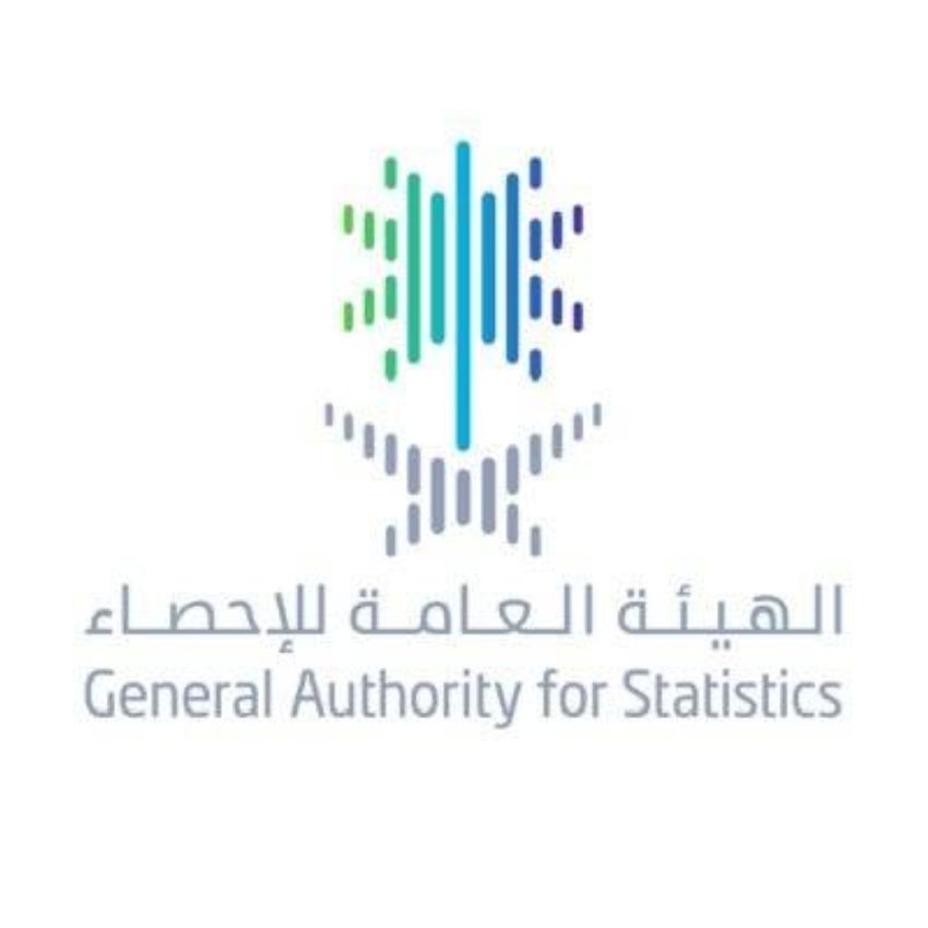 ارتفاع بنسبة 4.9 % للانشطة غير النفطية السعودية في 90 يوماً